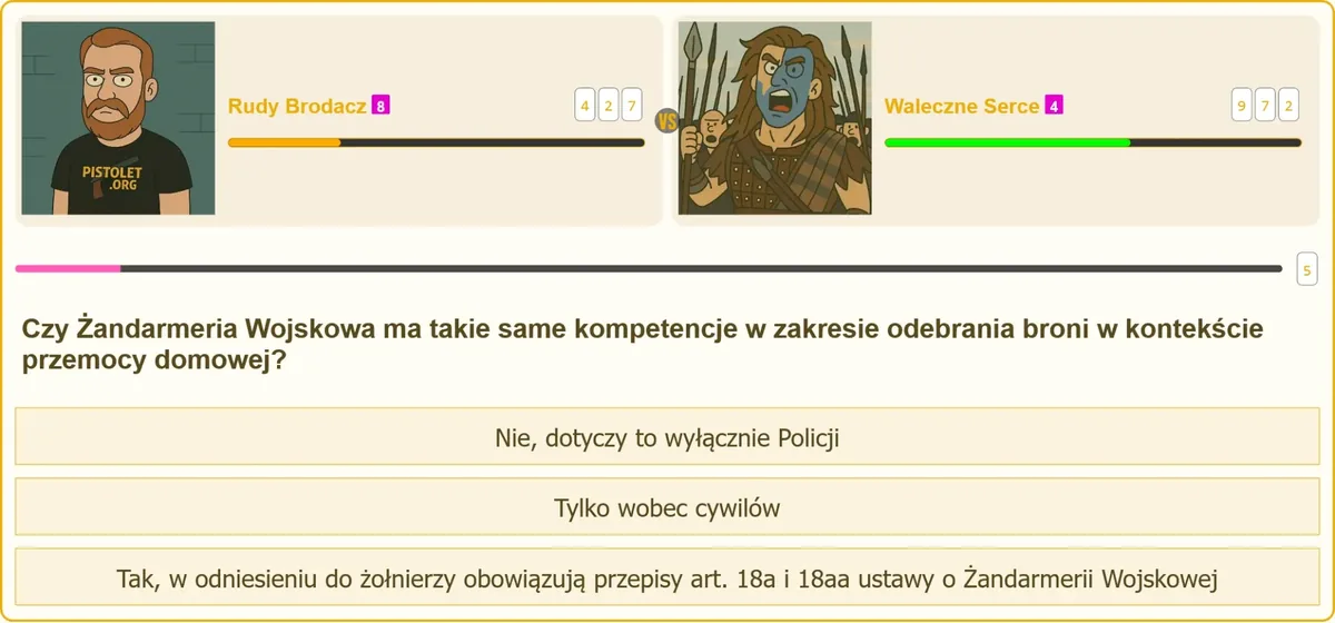 Uprawnienia Żandarmerii Wojskowej do odebrania broni żołnierzowi