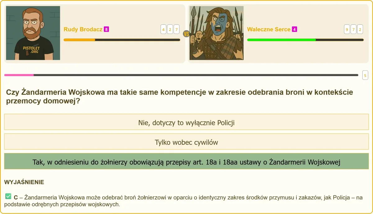 Pytanie testowe na patent strzelecki – kompetencje Żandarmerii Wojskowej