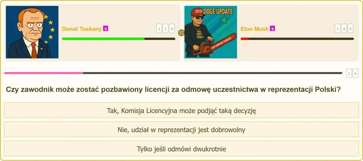 Odmowa reprezentacji Polski a utrata licencji strzeleckiej