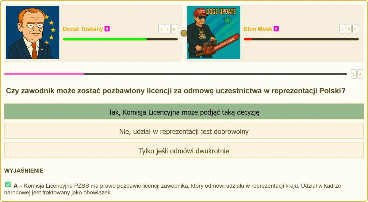 Regulamin licencji zawodniczych PZSS a odmowa reprezentacji