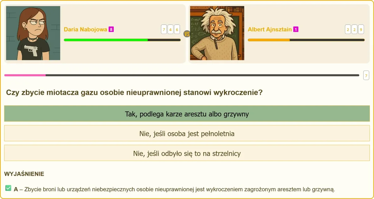 Miotacz gazu a przepisy ustawy o broni i amunicji