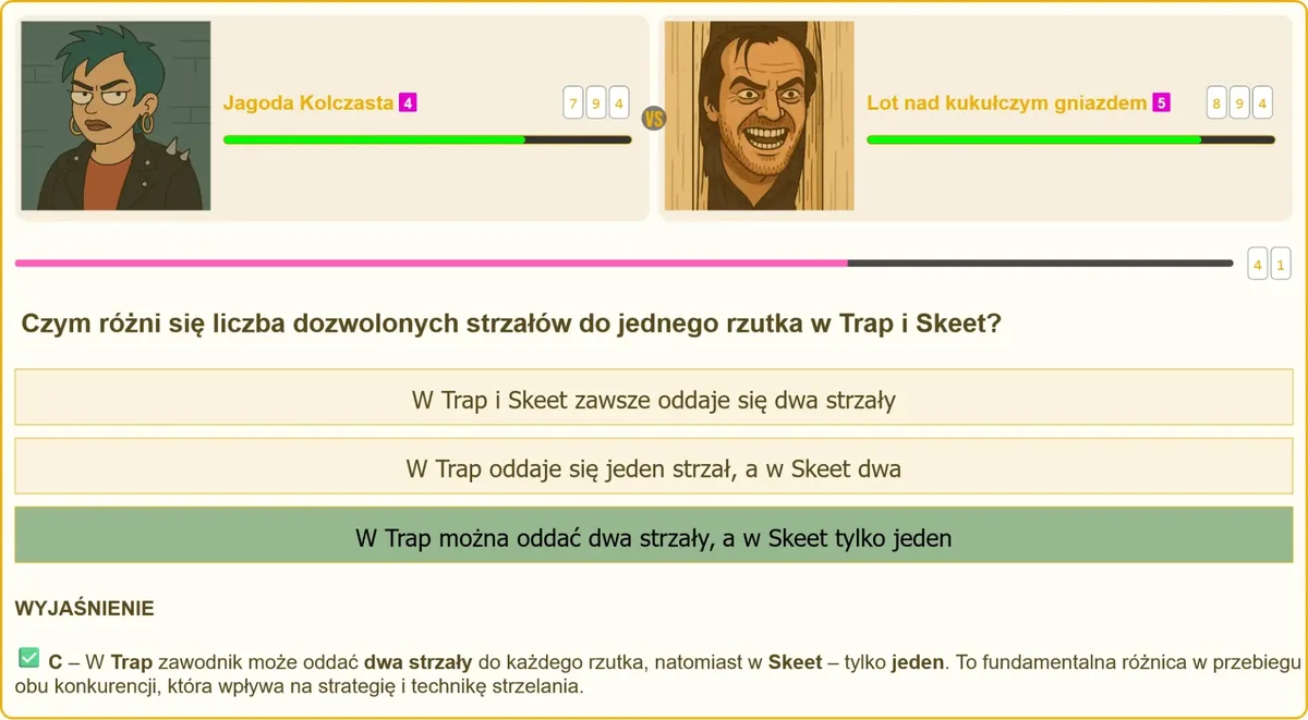 Porównanie zasad liczby strzałów w konkurencjach Trap i Skeet