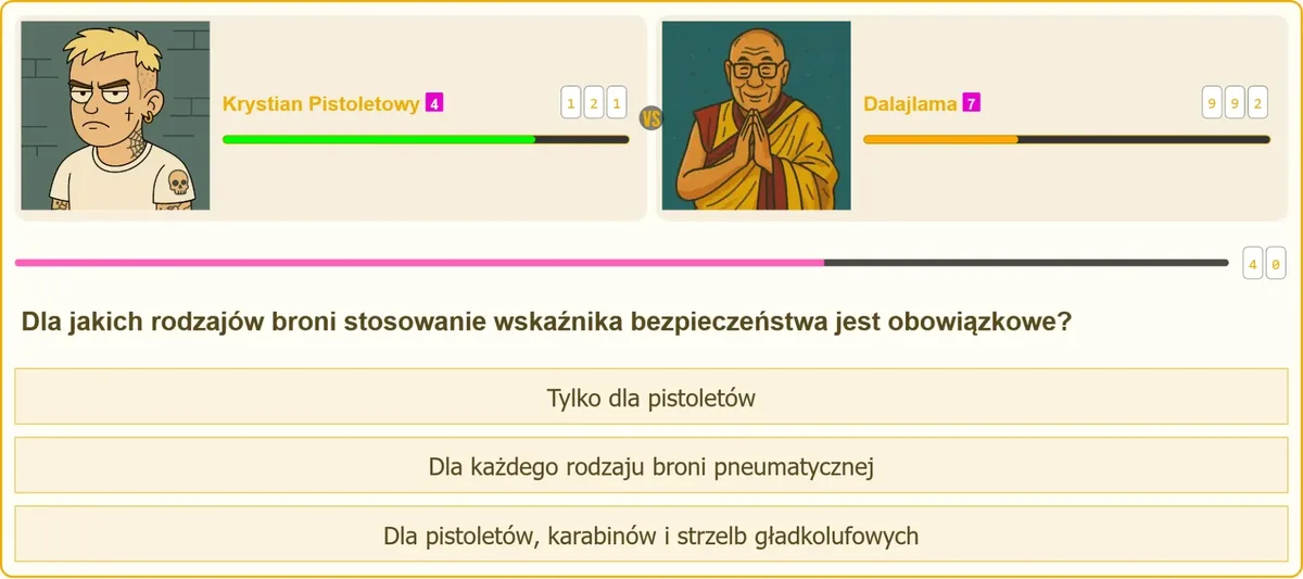 Wskaźnik bezpieczeństwa w pistolecie, karabinie i strzelbie