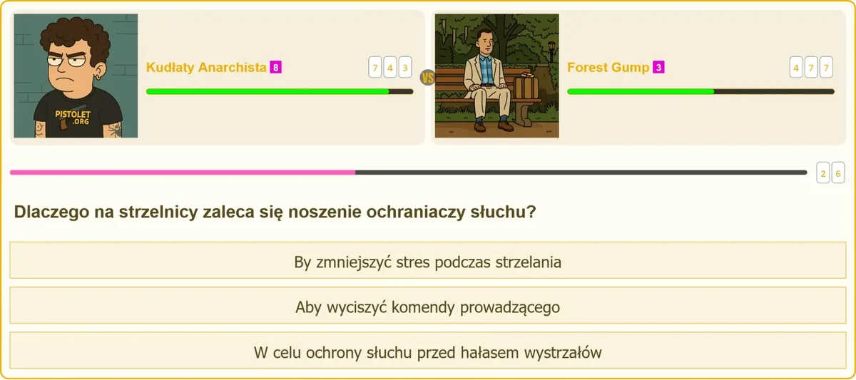 Ochraniacze słuchu jako element bezpieczeństwa na strzelnicy