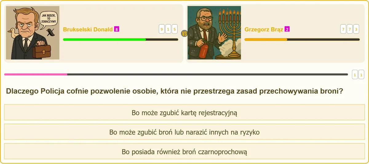 Zasady bezpiecznego przechowywania broni a cofnięcie pozwolenia