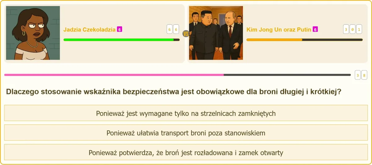 Wskaźnik bezpieczeństwa potwierdzający rozładowanie broni