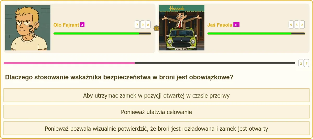 Wskaźnik bezpieczeństwa w komorze zamkowej broni palnej