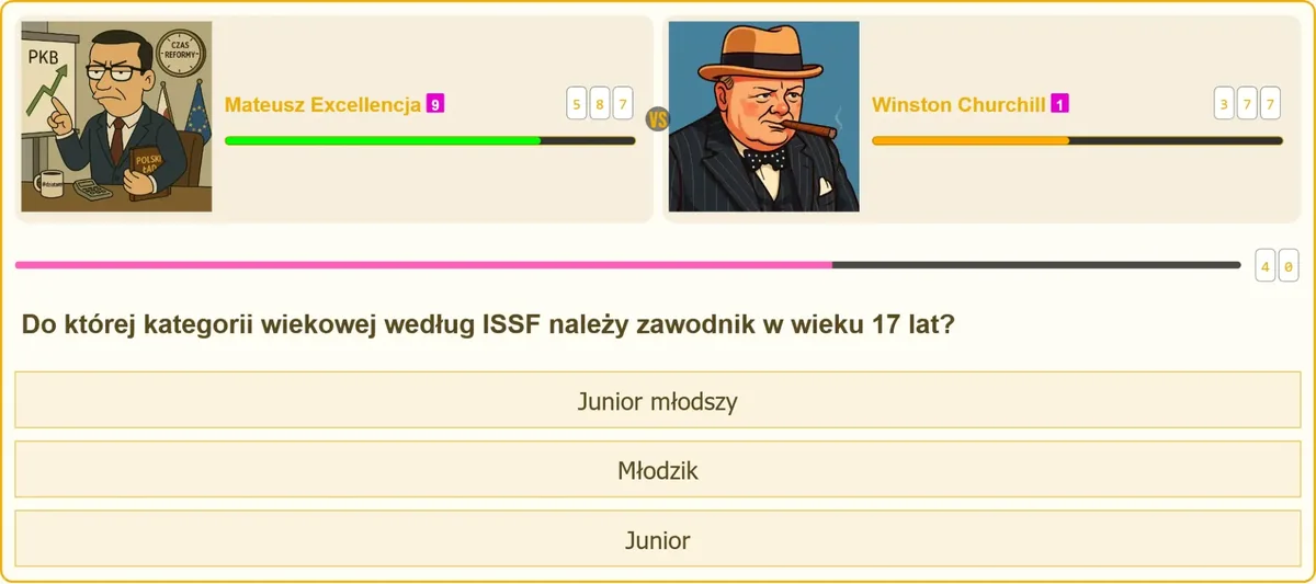Kategorie wiekowe ISSF w strzelectwie sportowym