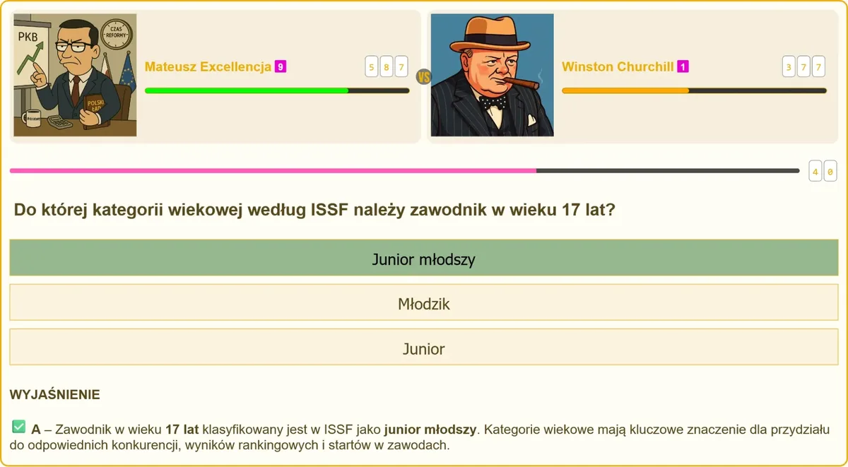 Kategorie wiekowe ISSF w strzelectwie sportowym