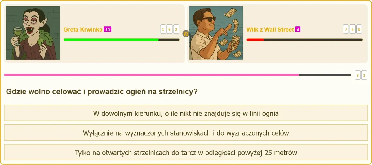 Strzelec celujący na wyznaczonym stanowisku strzeleckim