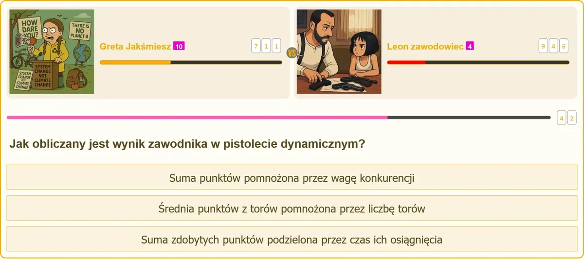 Wzór na wynik zawodnika w strzelectwie dynamicznym