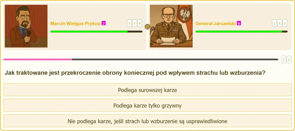 Przekroczenie obrony koniecznej pod wpływem strachu