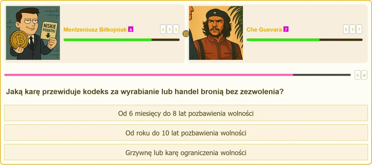 Egzamin na patent strzelecki – pytanie o karę za nielegalny handel bronią