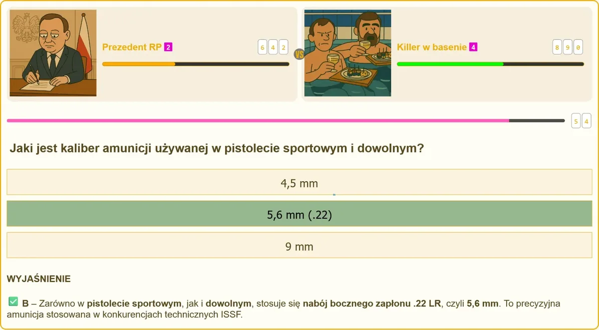 Amunicja kalibru .22 LR używana w strzelectwie sportowym