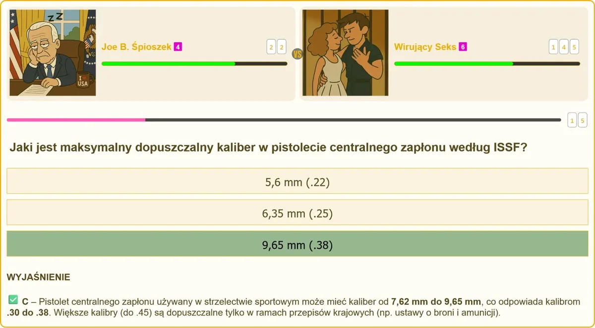 Porównanie kalibrów amunicji do pistoletu sportowego centralnego zapłonu