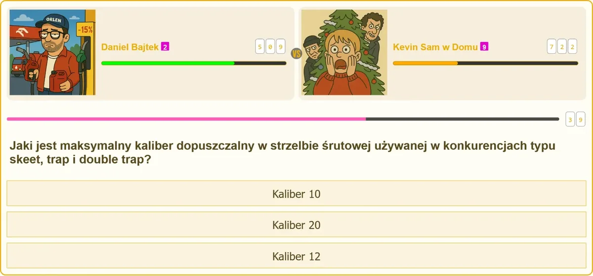 Kalibry amunicji śrutowej stosowane w konkurencjach Skeet i Trap