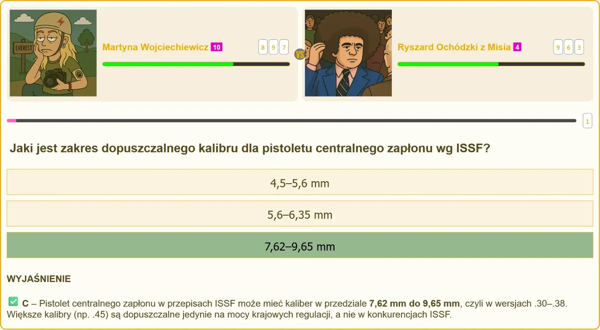 Porównanie kalibrów broni sportowej centralnego zapłonu