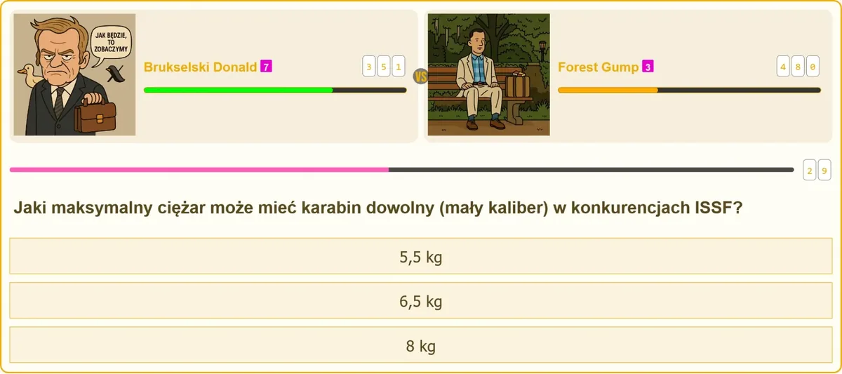 Waga karabinu dowolnego małokalibrowego podczas kontroli przed zawodami