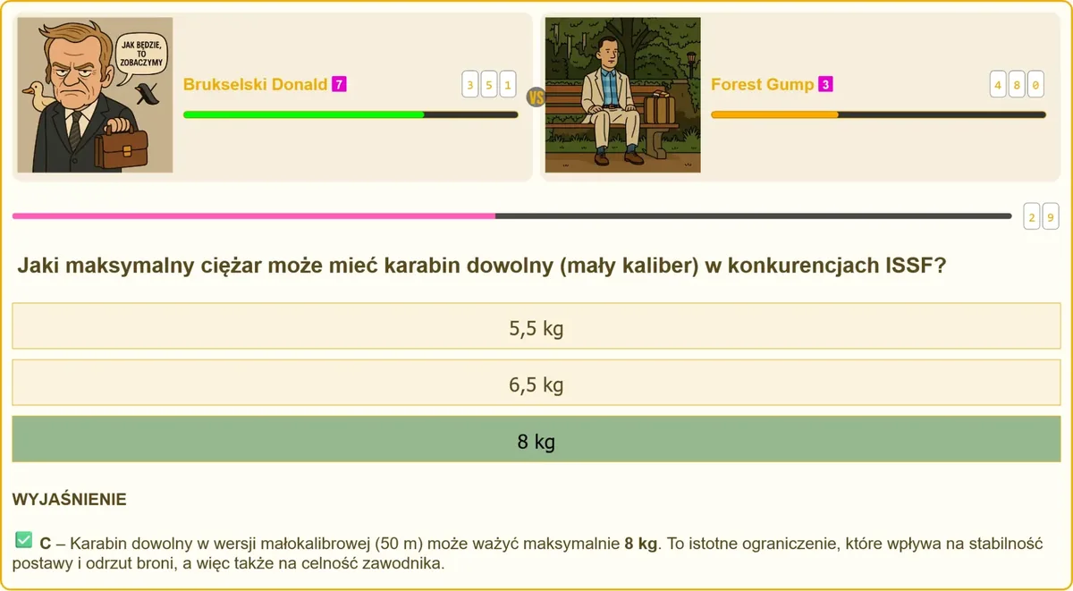 Waga karabinu dowolnego małokalibrowego podczas kontroli przed zawodami