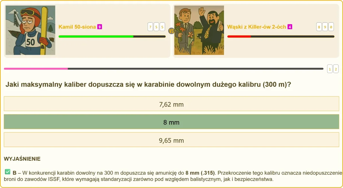 Amunicja różnych kalibrów stosowana w karabinach sportowych