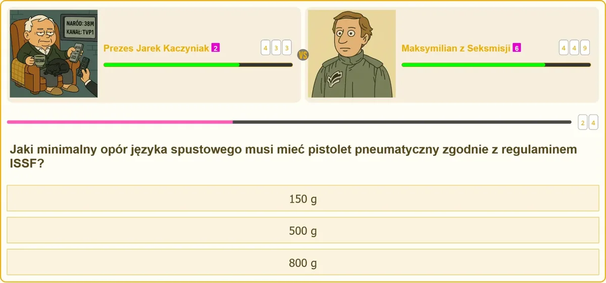 Pomiar minimalnego oporu spustu w pistolecie pneumatycznym