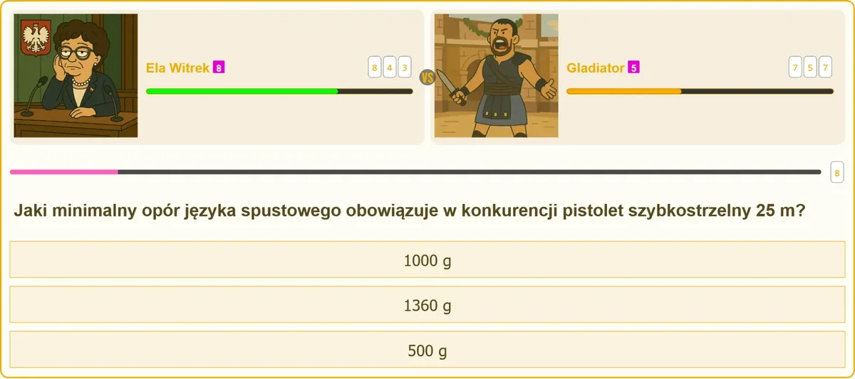 Waga dynamometryczna mierząca opór spustu pistoletu sportowego