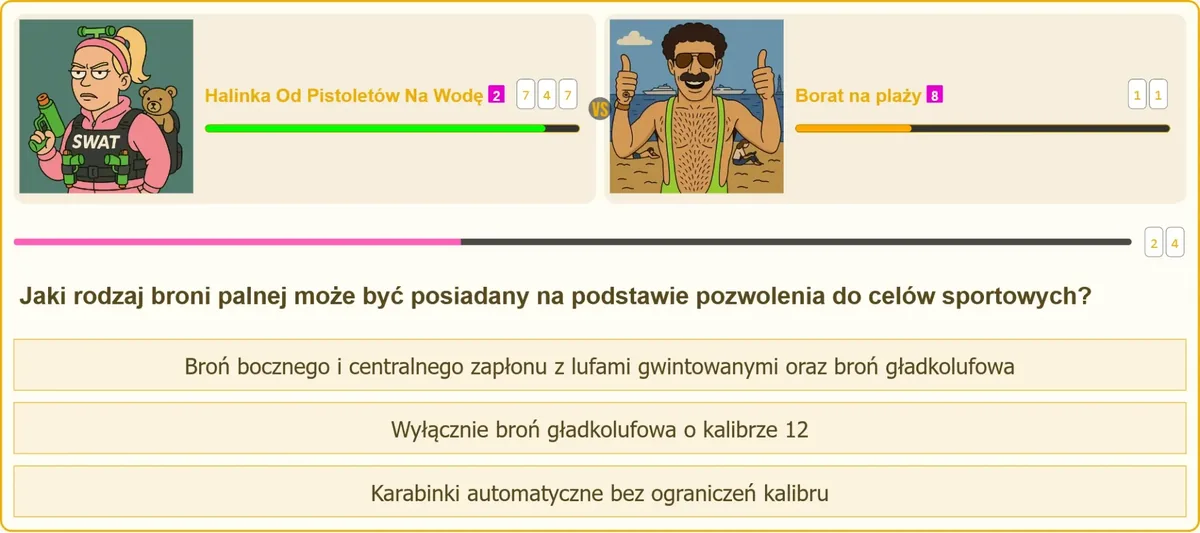 Rodzaje broni dopuszczone na pozwolenie sportowe według ustawy
