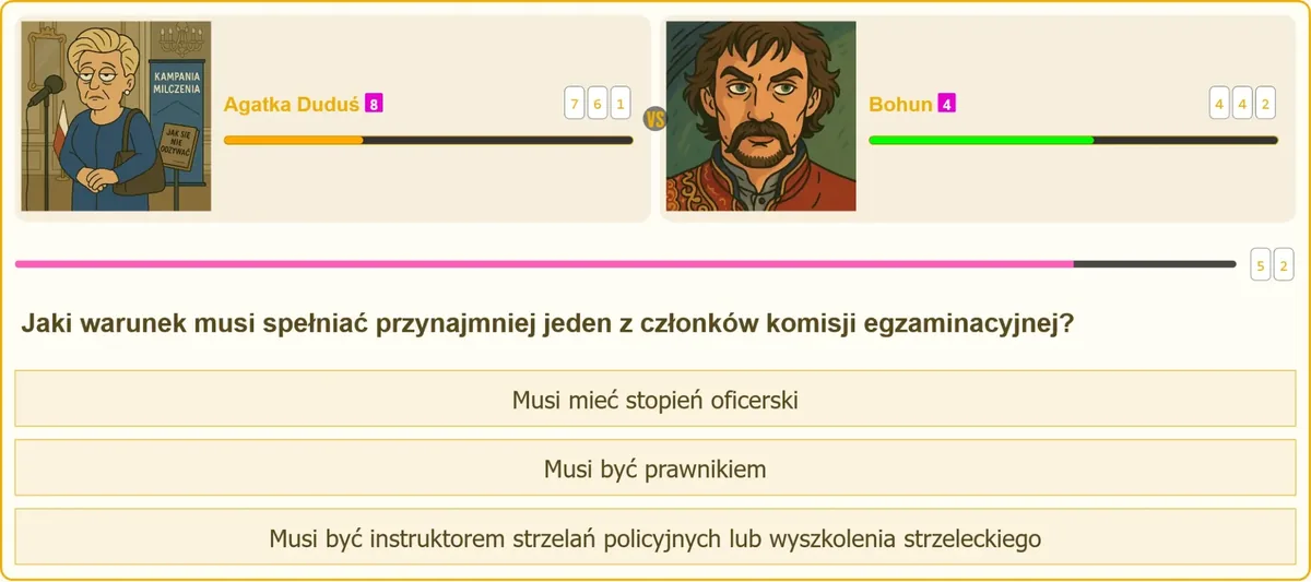 Skład komisji egzaminacyjnej na patent strzelecki