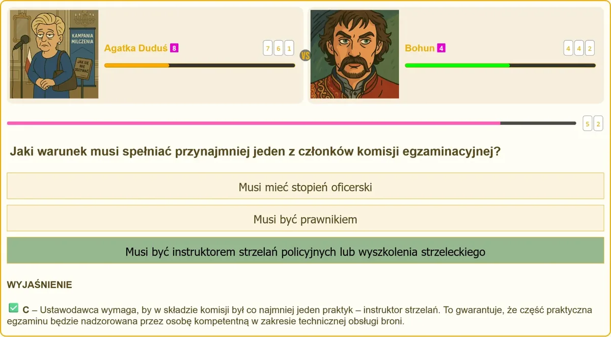 Wymagania wobec składu komisji egzaminacyjnej na patent strzelecki