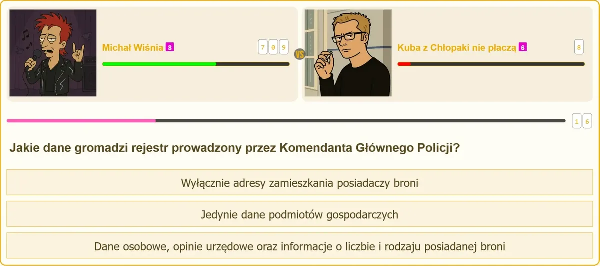 Zakres danych w rejestrze broni Komendanta Głównego Policji