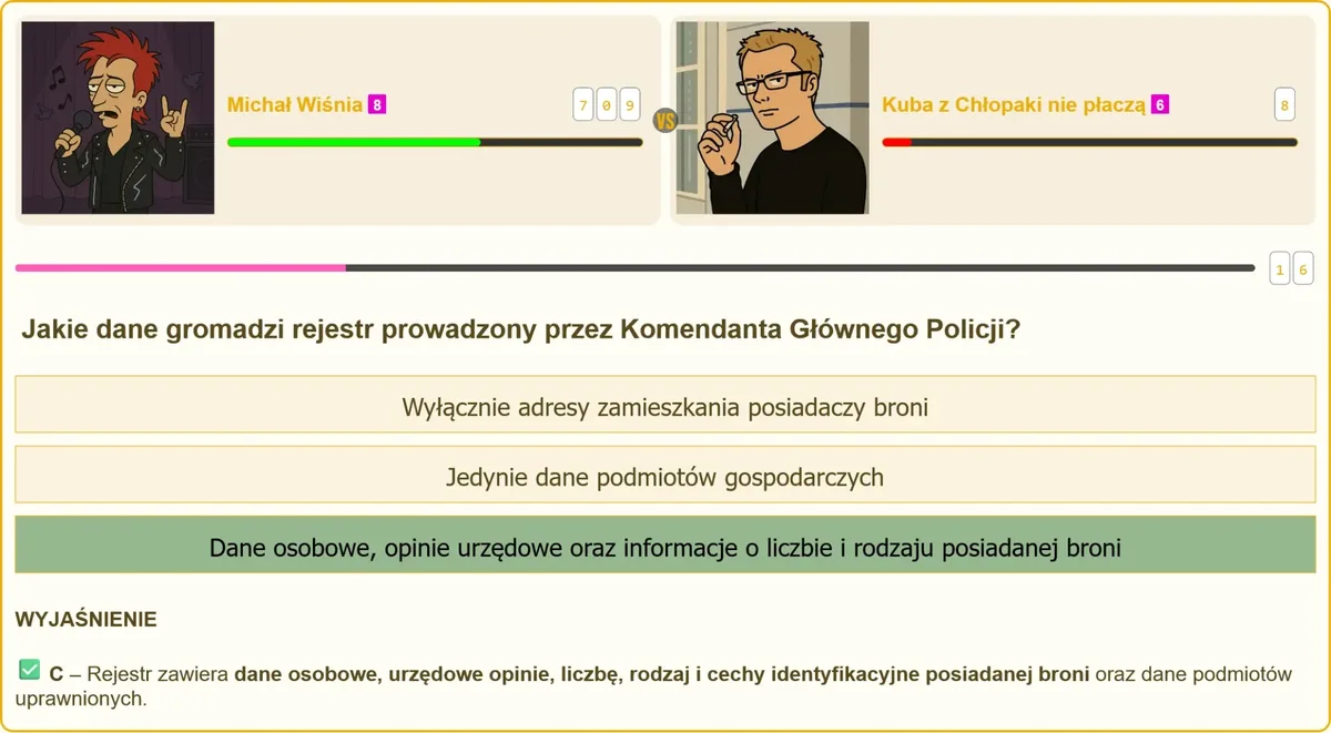 Policyjny rejestr broni – zakres gromadzonych danych