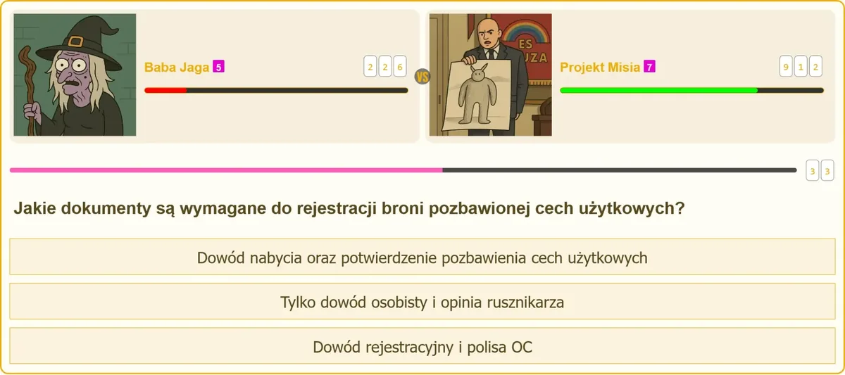 Dokumenty wymagane do rejestracji broni pozbawionej cech użytkowych
