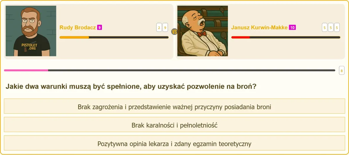 Pozwolenie na broń – wymagania i procedury