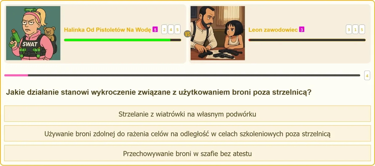 Użytkowanie broni w celach szkoleniowych poza strzelnicą