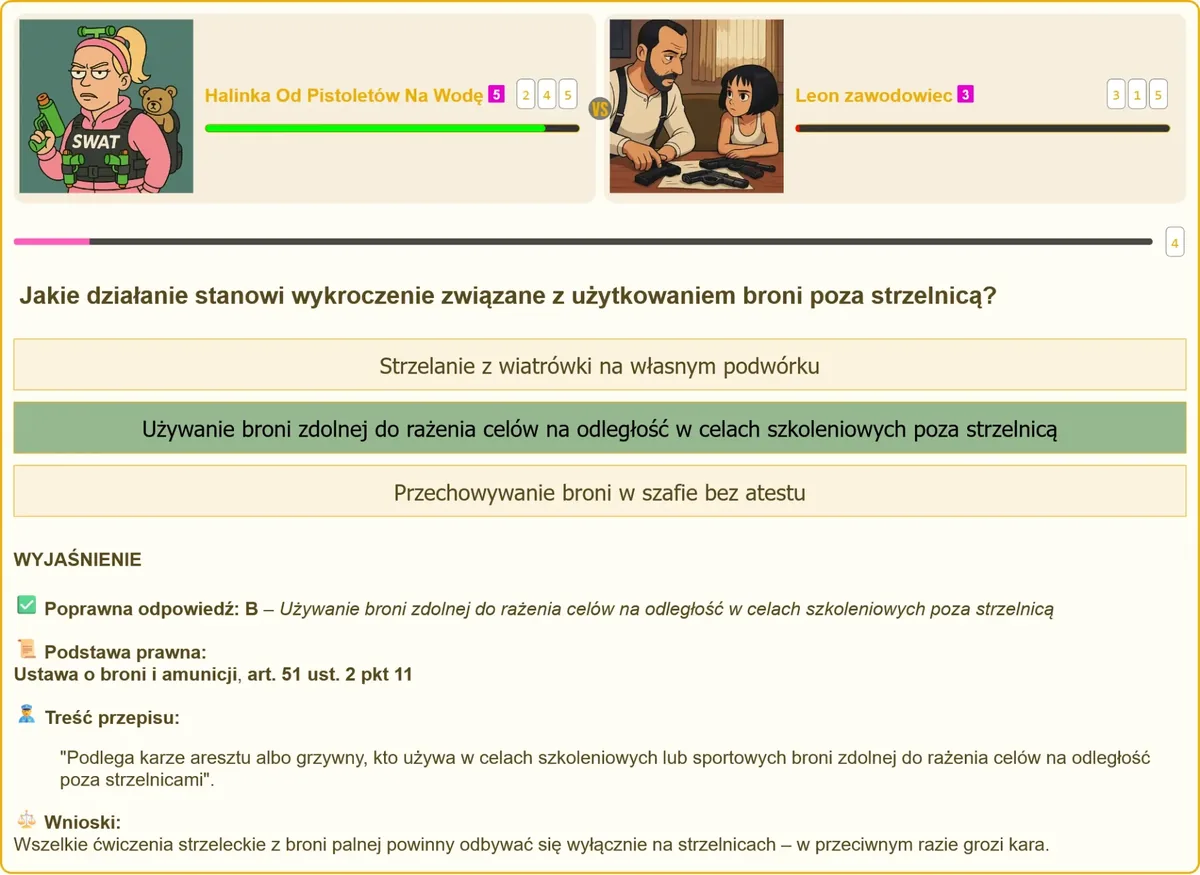 Używanie broni poza strzelnicą a przepisy ustawy o broni i amunicji