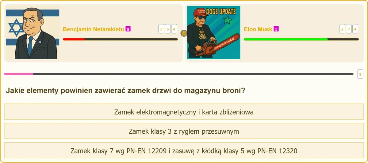 Zamek do magazynu broni zgodny z wymaganymi normami PN-EN