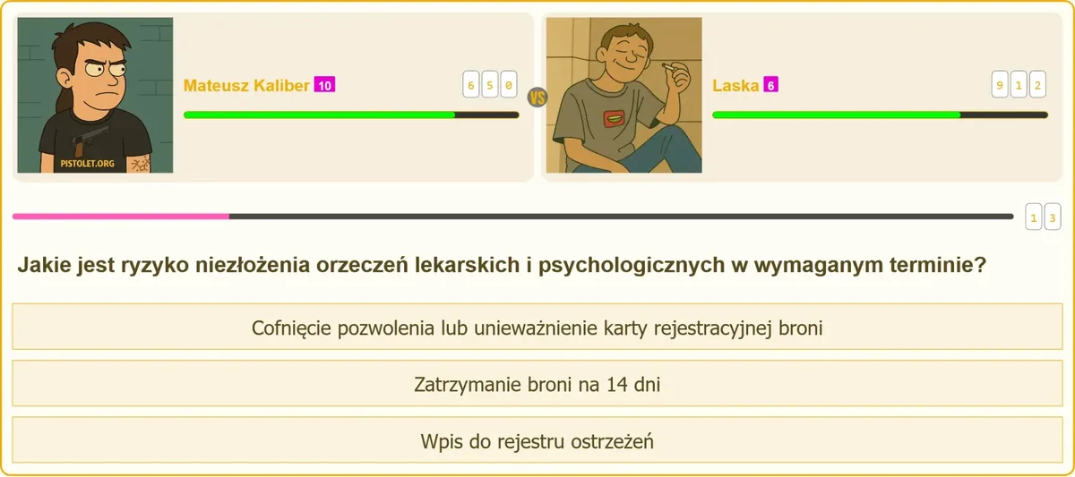 Utrata pozwolenia na broń za brak badań okresowych