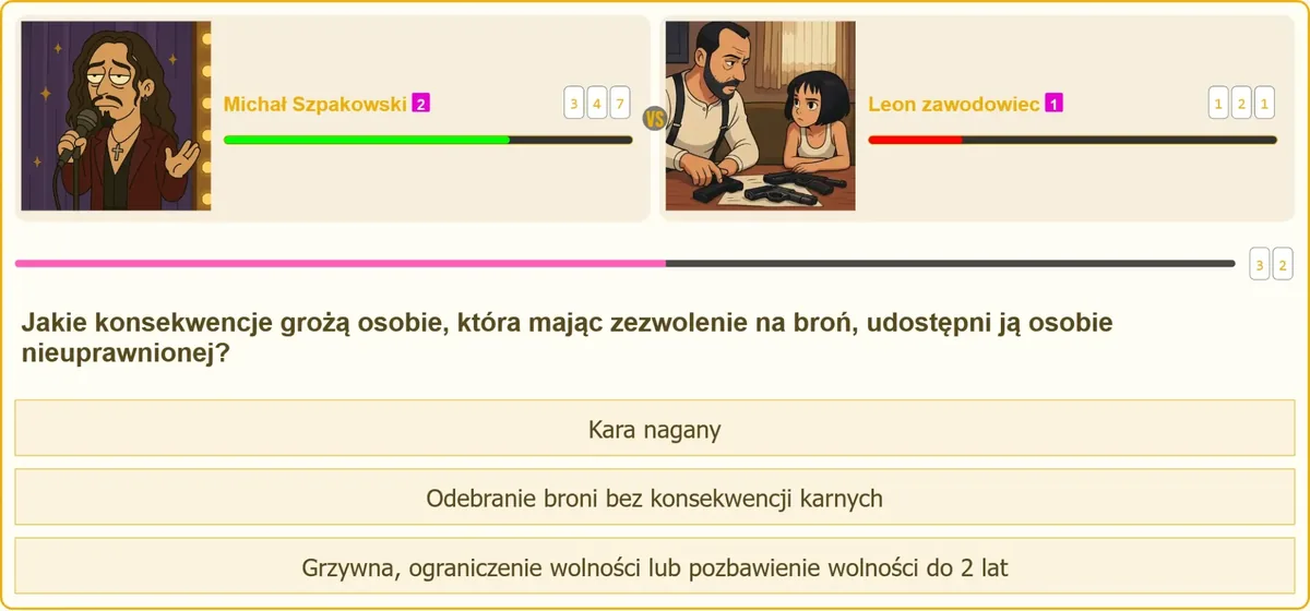Odpowiedzialność karna za udostępnienie broni osobie nieuprawnionej