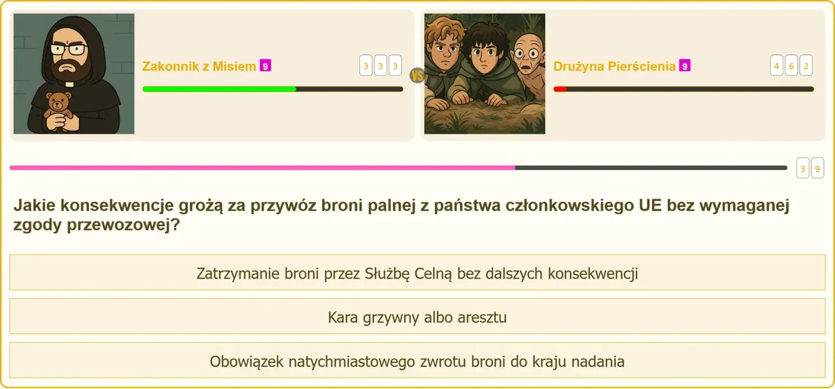 Konsekwencje przywozu broni palnej z UE bez zgody przewozowej