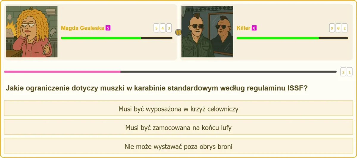 Schemat poprawnego zamontowania muszki w karabinie sportowym