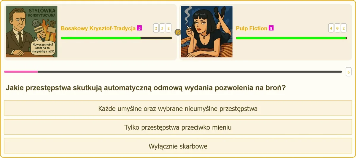 Przesłanki odmowy wydania pozwolenia na broń