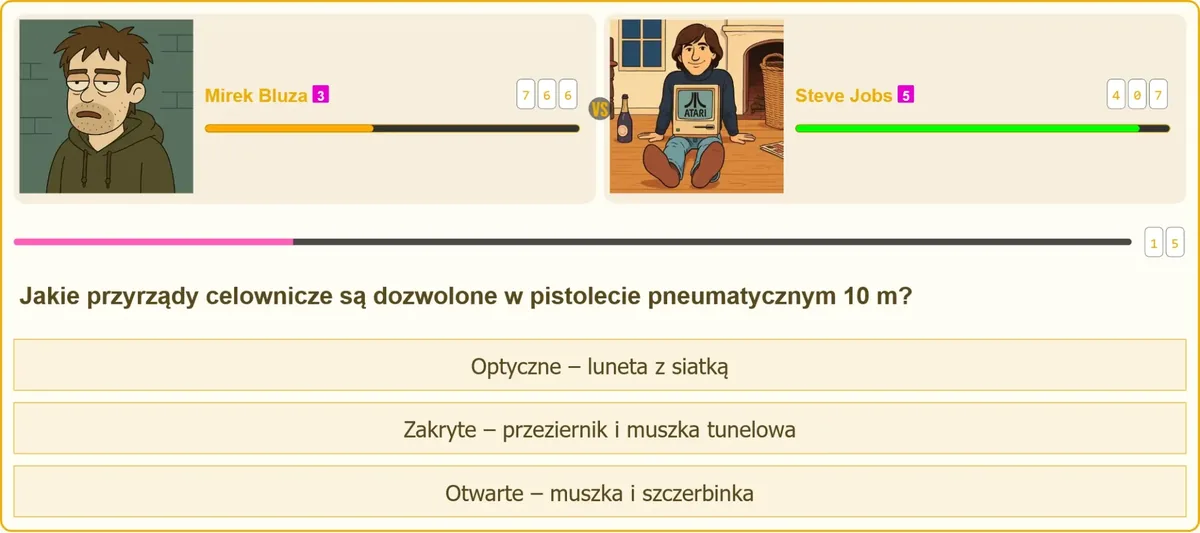 Porównanie otwartych, zakrytych i optycznych przyrządów celowniczych