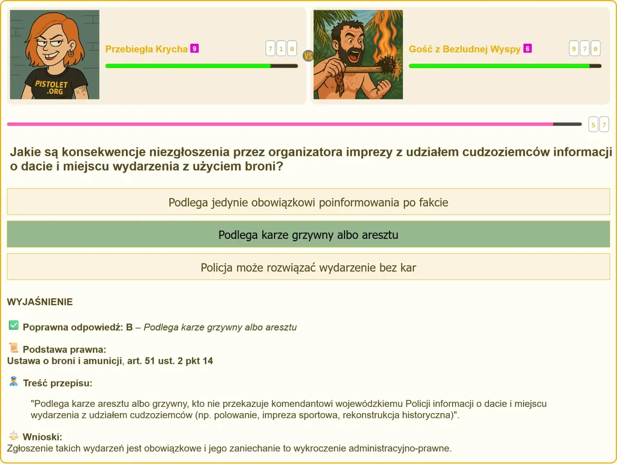 Obowiązek zgłoszenia imprezy z bronią z udziałem cudzoziemców