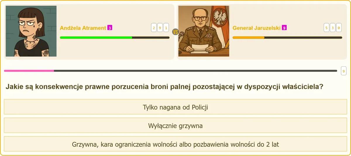 Konsekwencje prawne porzucenia broni palnej przez właściciela