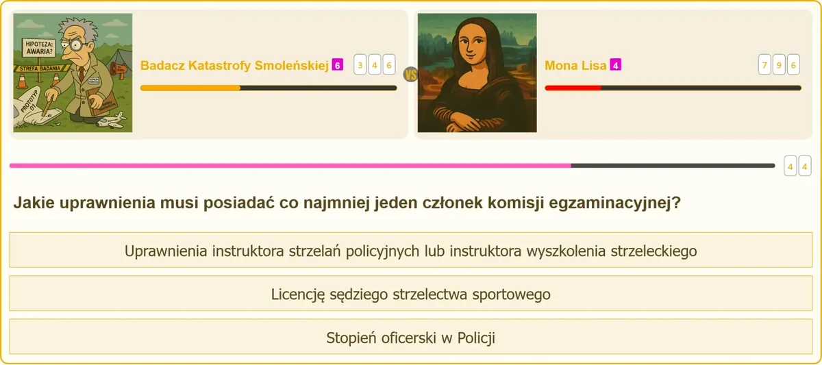 Skład komisji egzaminacyjnej na patent strzelecki
