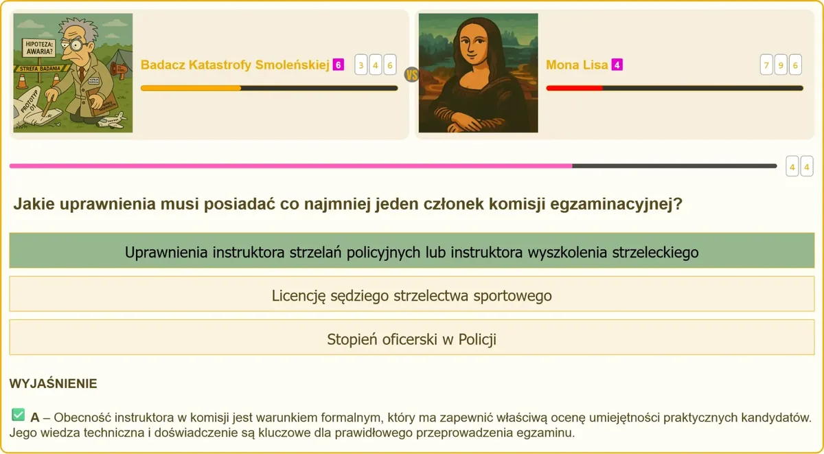 Uprawnienia członka komisji egzaminacyjnej na patent strzelecki