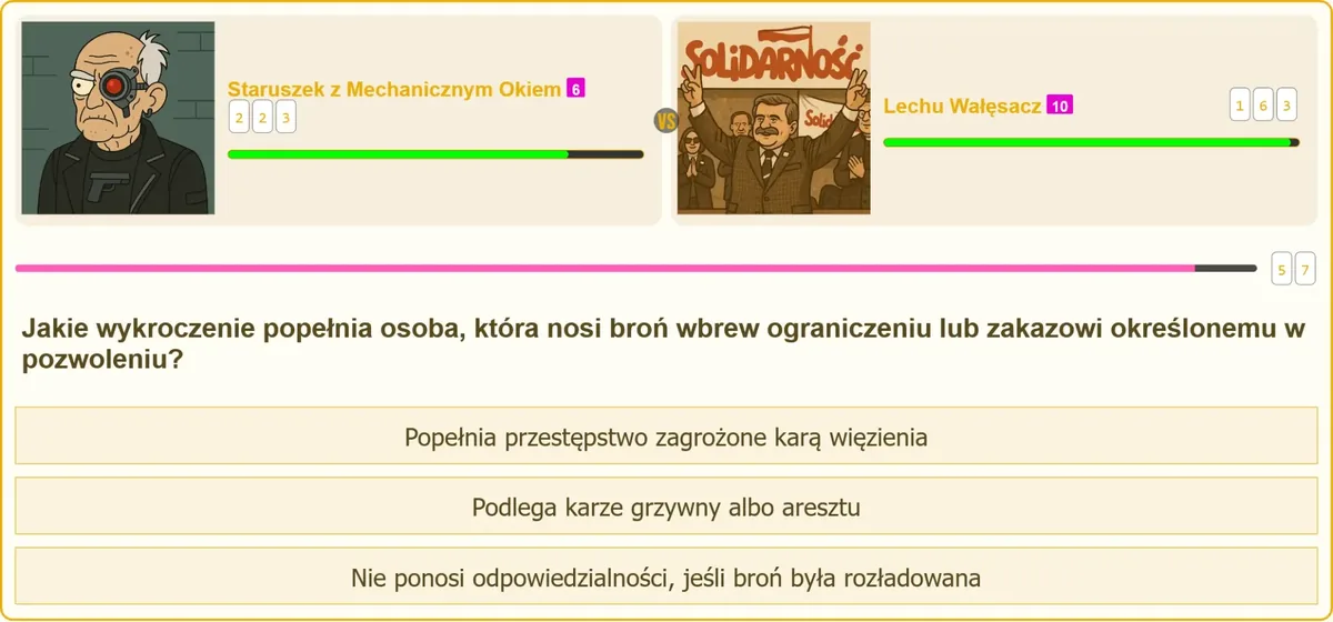 Ograniczenia i zakazy noszenia broni określone w pozwoleniu