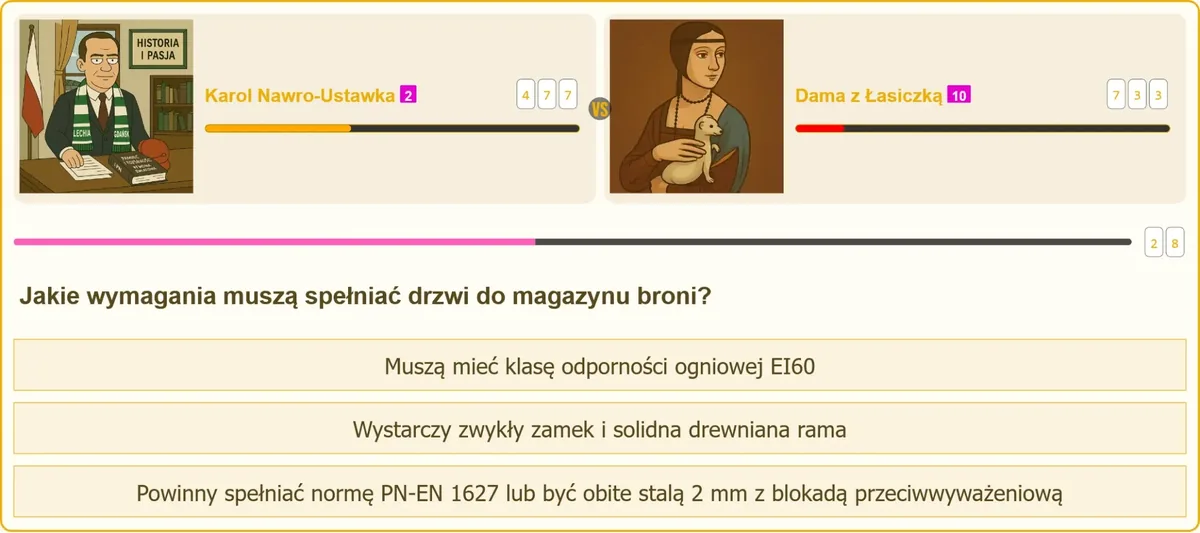 Drzwi antywłamaniowe magazynu broni spełniające normę PN-EN 1627