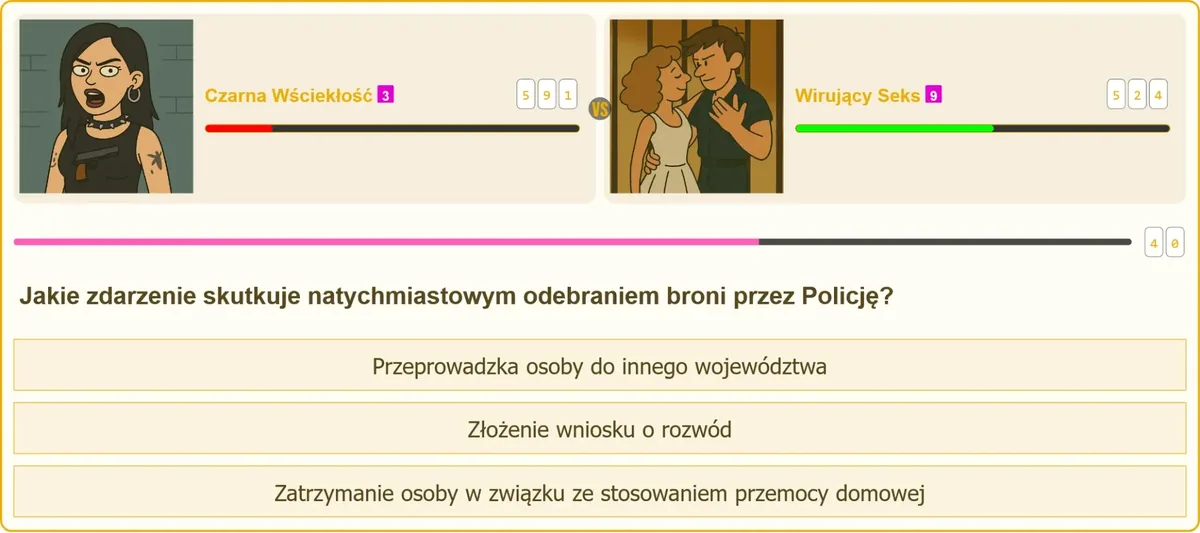 Natychmiastowe odebranie broni przez Policję
