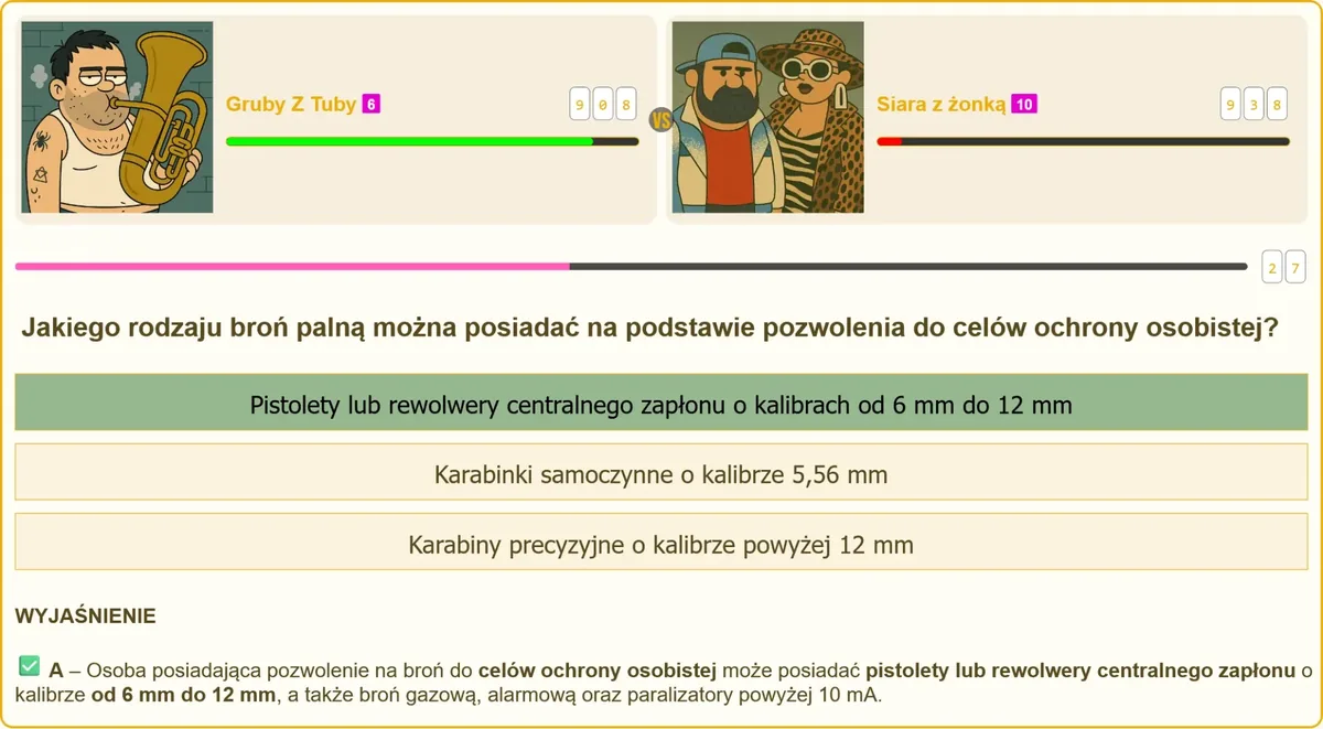 Rodzaje broni dopuszczonej na pozwolenie do ochrony osobistej